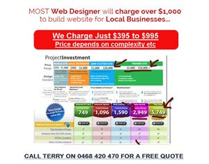Business Websites Gold Coast